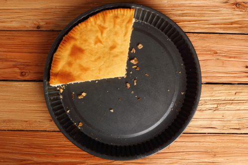 Read more about the article How Deep Is A Pie Pan? [Inc. Deep Dish]