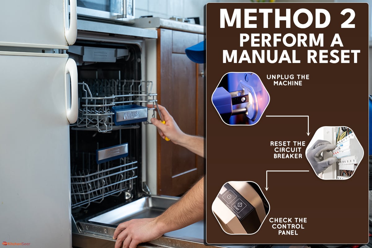方法2。执行手动复位