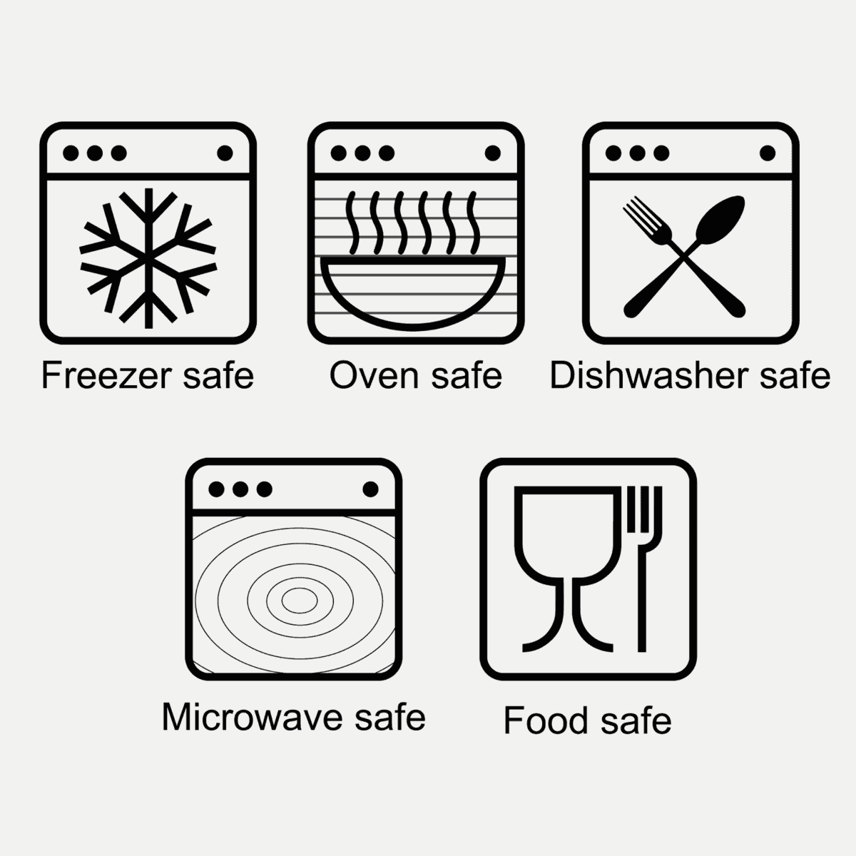 食品接触材料的属性,以确保食品安全。什么样的板块Oven-Safe