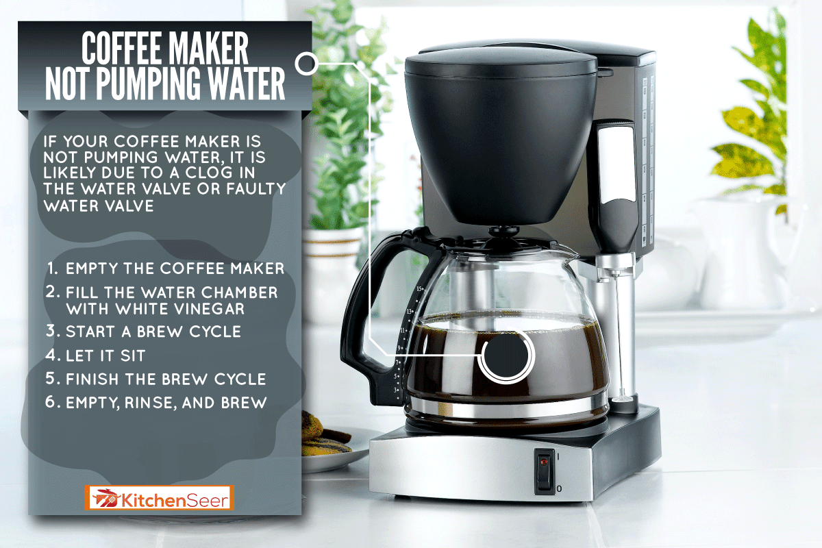 咖啡搅拌器和锅炉机在厨房内,咖啡壶不抽水——要做什么?雷电竞官网网址