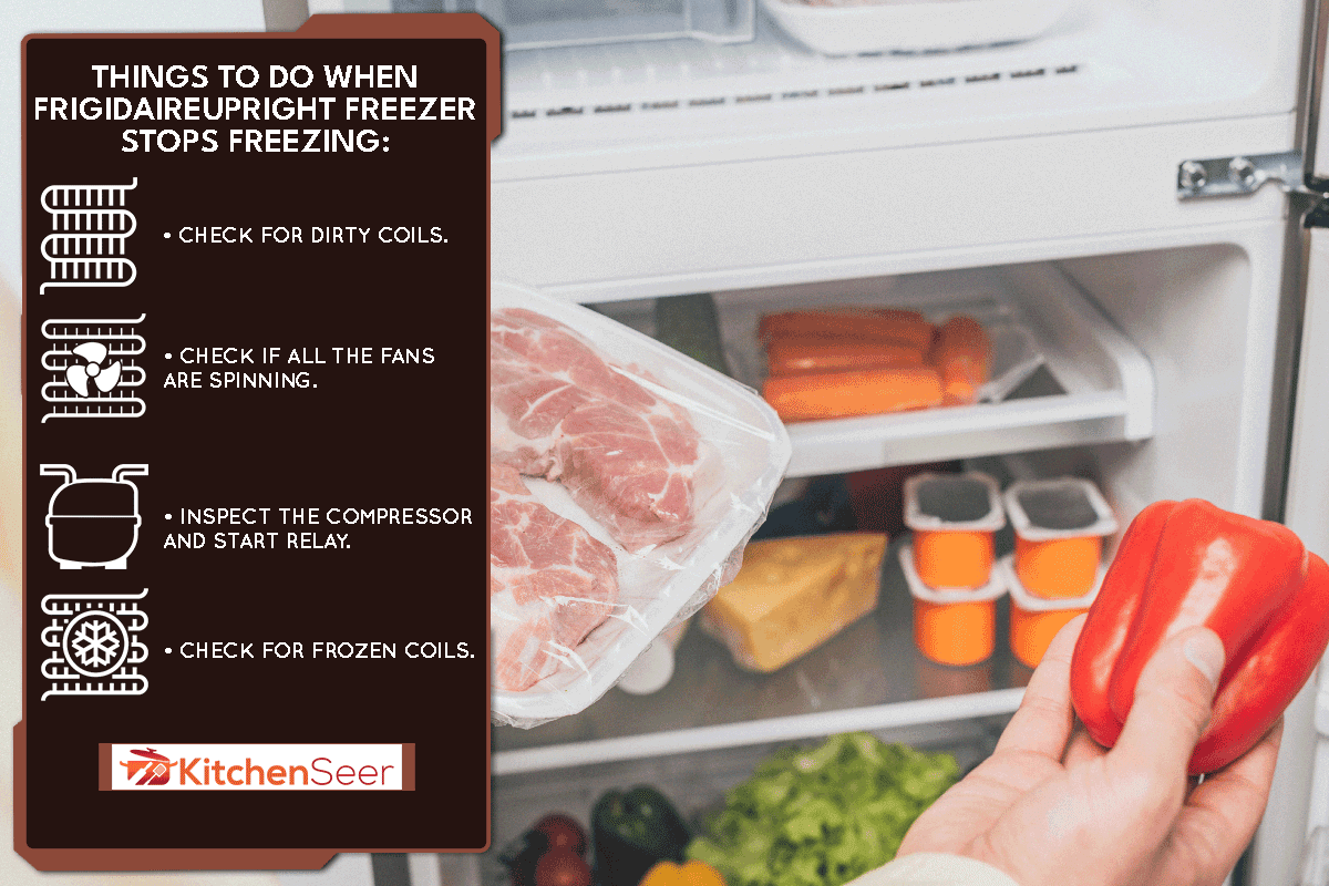 附近的一个男人拿着肉和新鲜灯笼椒打开冰箱里的食物、电冰箱直立冰箱不冻结,做什么呢?