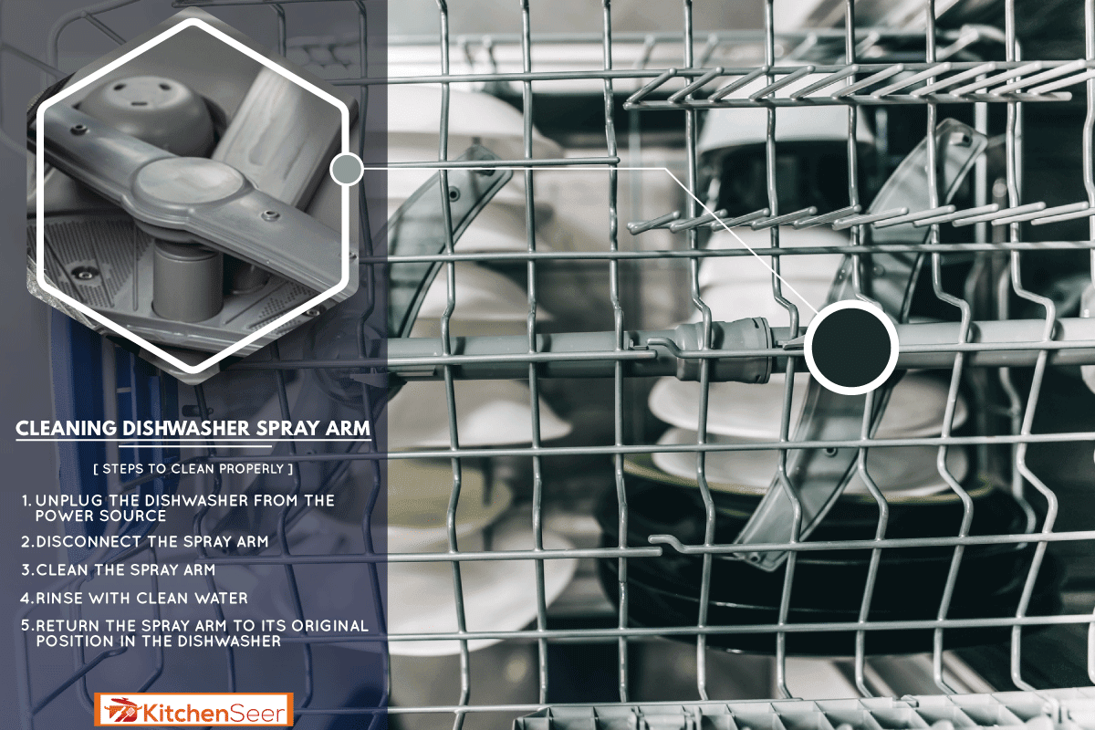 洗碗机和它的喷射臂暴露，如何清洁厨房援助洗碗机喷射臂雷电竞官网网址