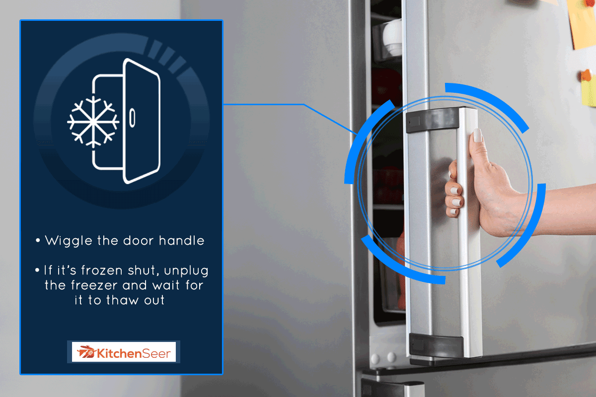 女人打开现代冰箱,如何打开了冰箱的门或抽屉里