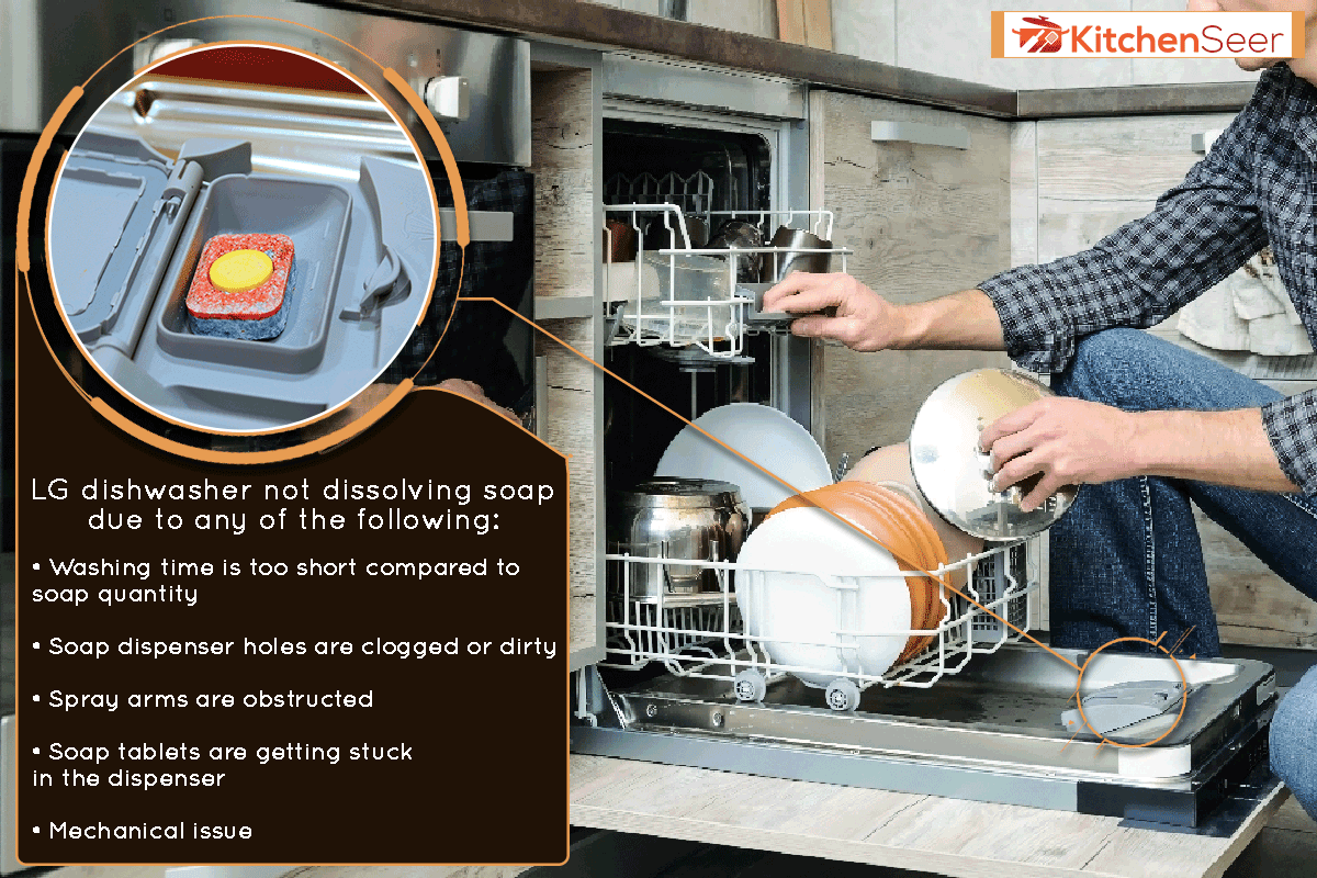 一名男子推着洗碗机里的脏盘子。“LG洗碗皂不能溶解——怎么办?