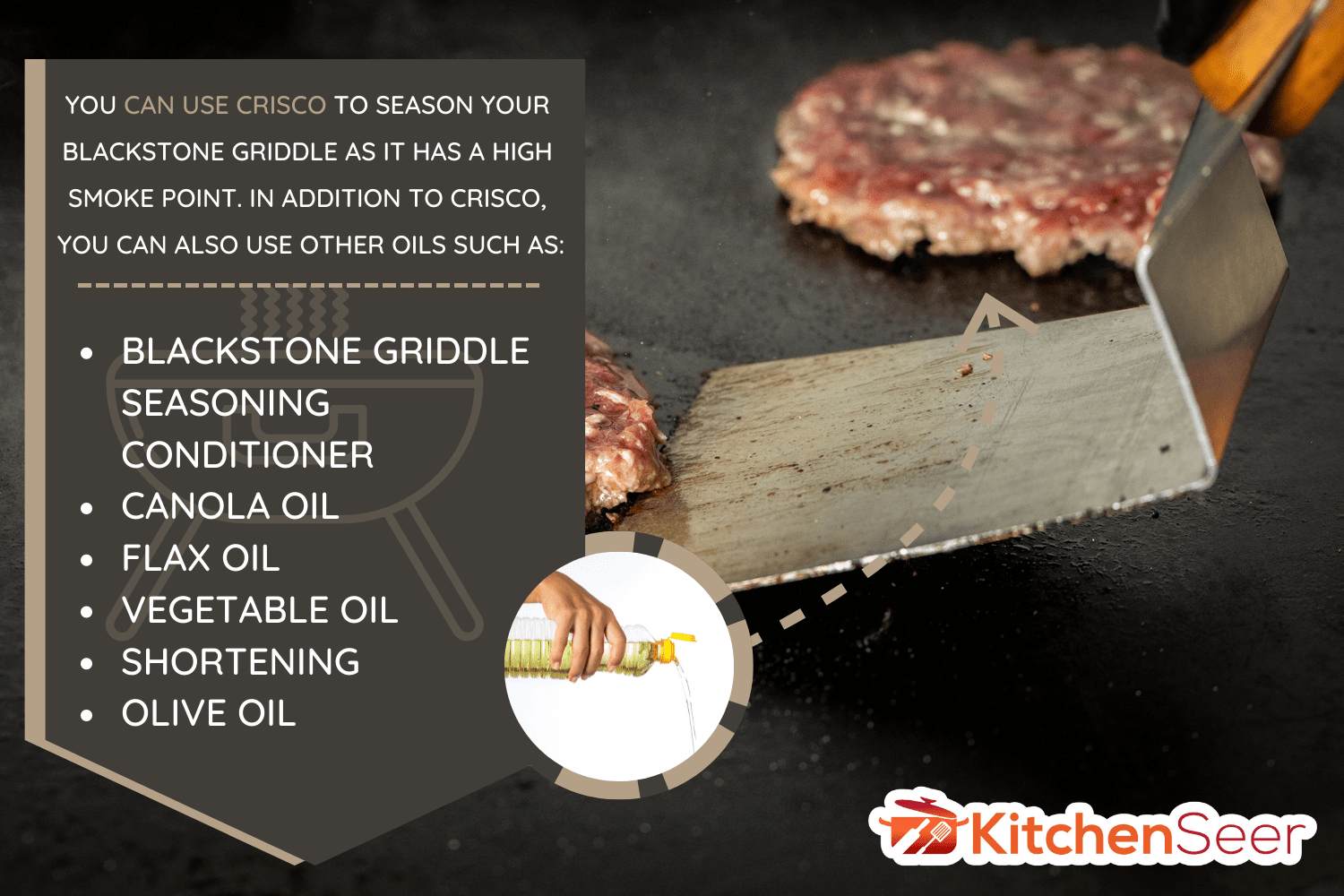 抹刀把热burguer热——我可以用胖子百仕通筛