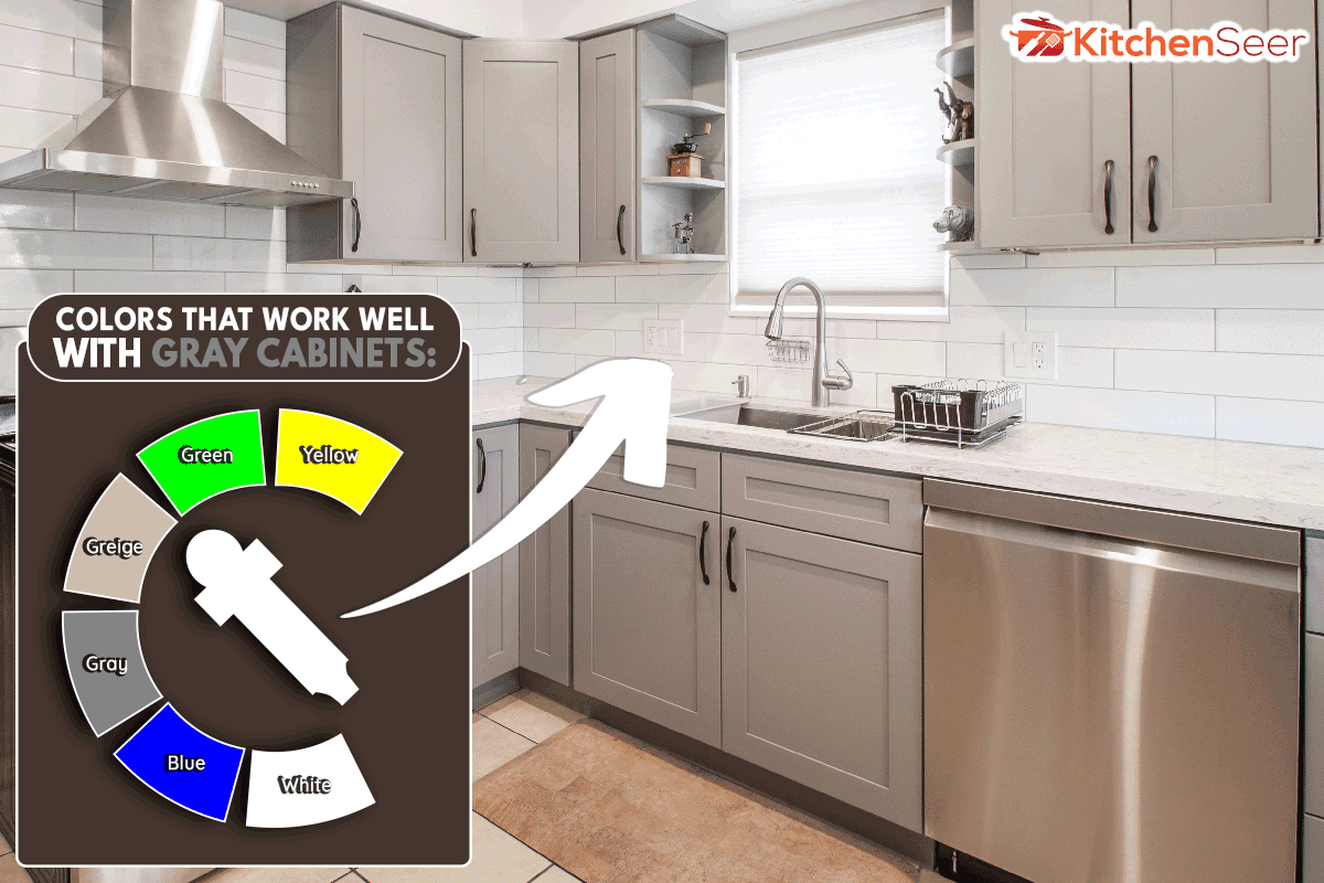 灰色的小现代厨房橱柜、6颜色,雷电竞官网网址灰色柜(带图片)