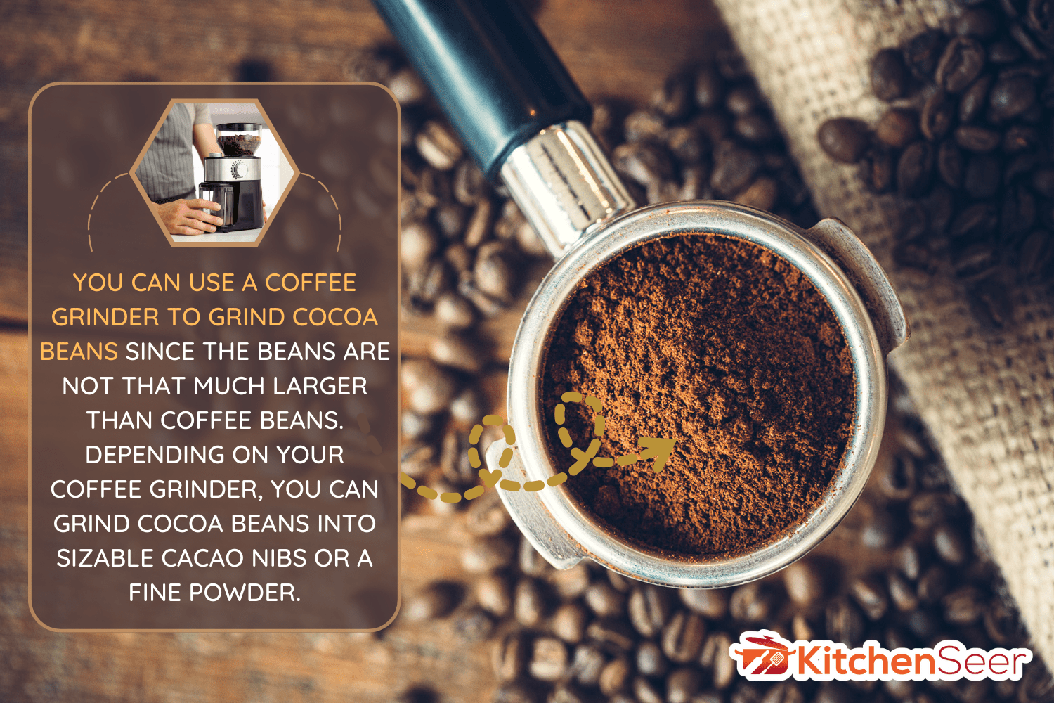 portafilter现磨咖啡,准备拍成热的浓咖啡。乡村木背景,在后台装咖啡的麻袋上覆盖着烤咖啡豆。顶视图——我可以在咖啡研磨机磨可可豆