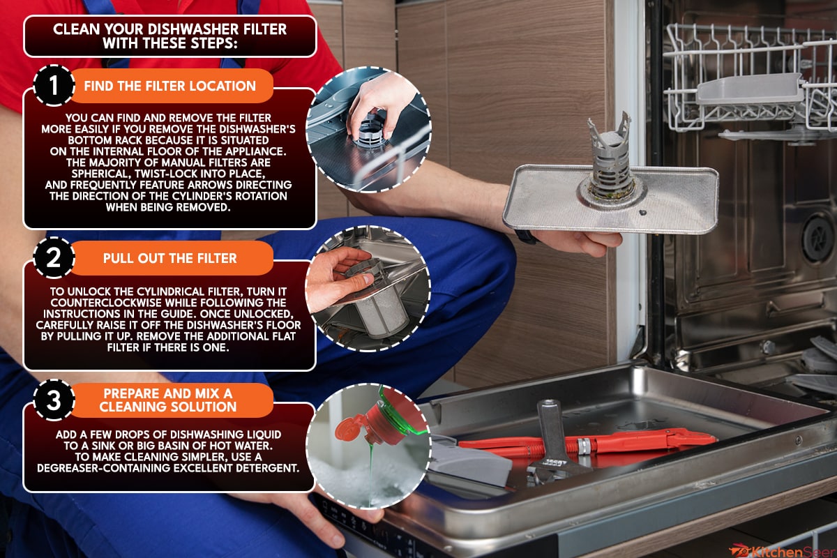 如何清洁你的洗碗机过滤器,我应该能够通过洗碗机排水软管吹吗?