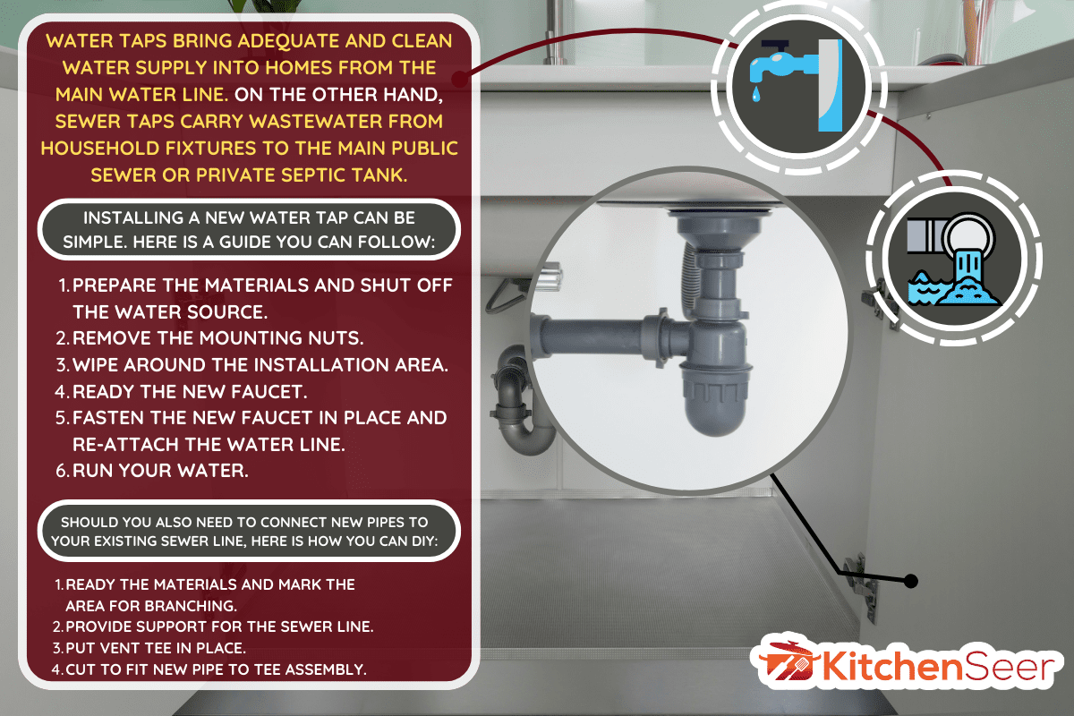 打开内阁下水槽1碗安装水管,滤水器,铝配件在内阁.White橱柜水槽保护。雷电竞官网网址——什么是水和排水龙头(房主Inc .安装细节)?