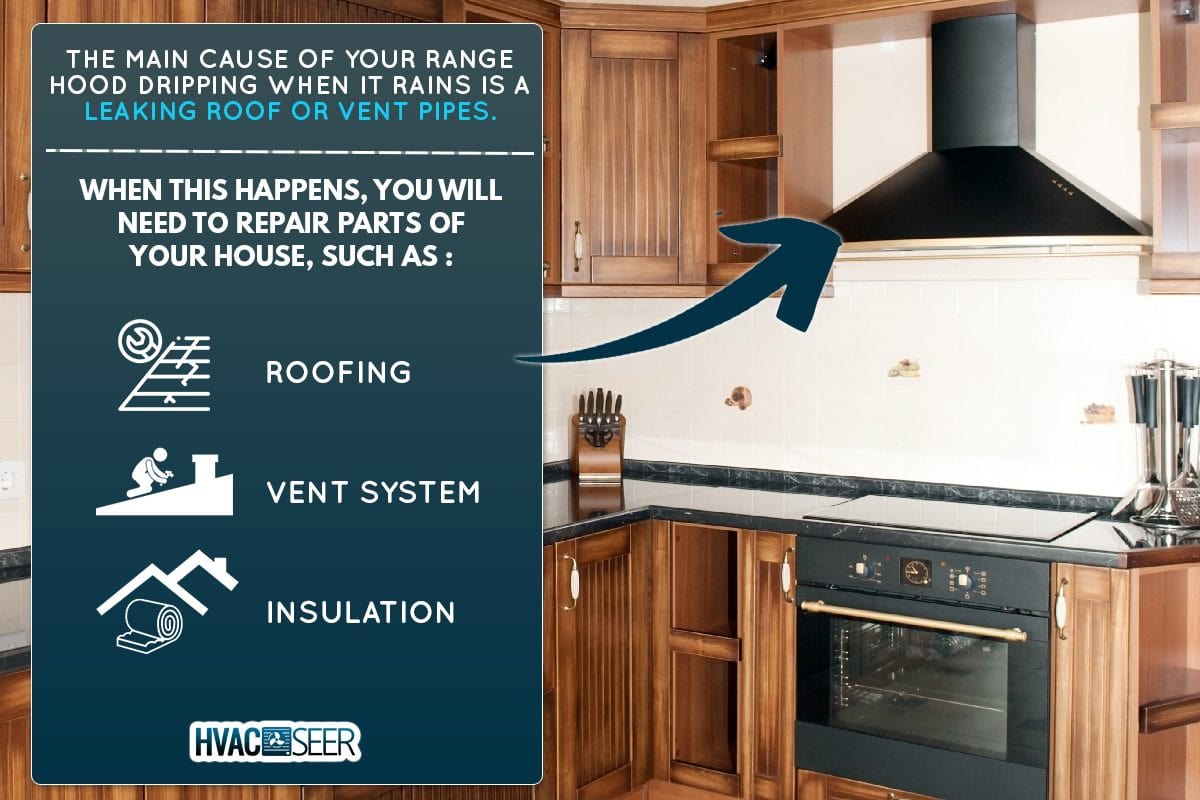 一个木制厨房与通气雷电竞官网网址罩、抽油烟机滴水下雨时——该做什么?