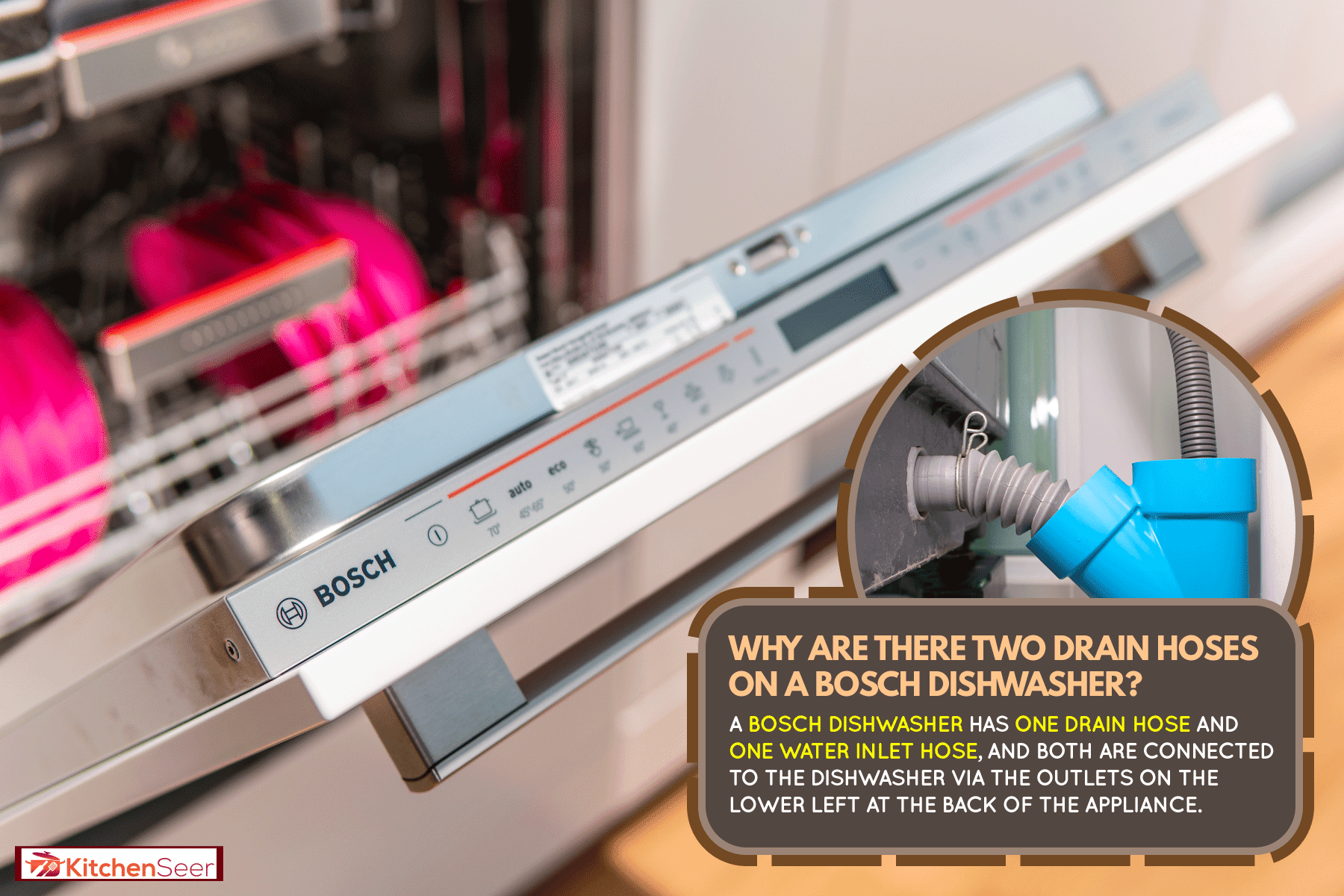 博世品牌洗碗机在现代类型的家庭厨房，为什么有两个排水管在博世洗碗机?雷电竞官网网址