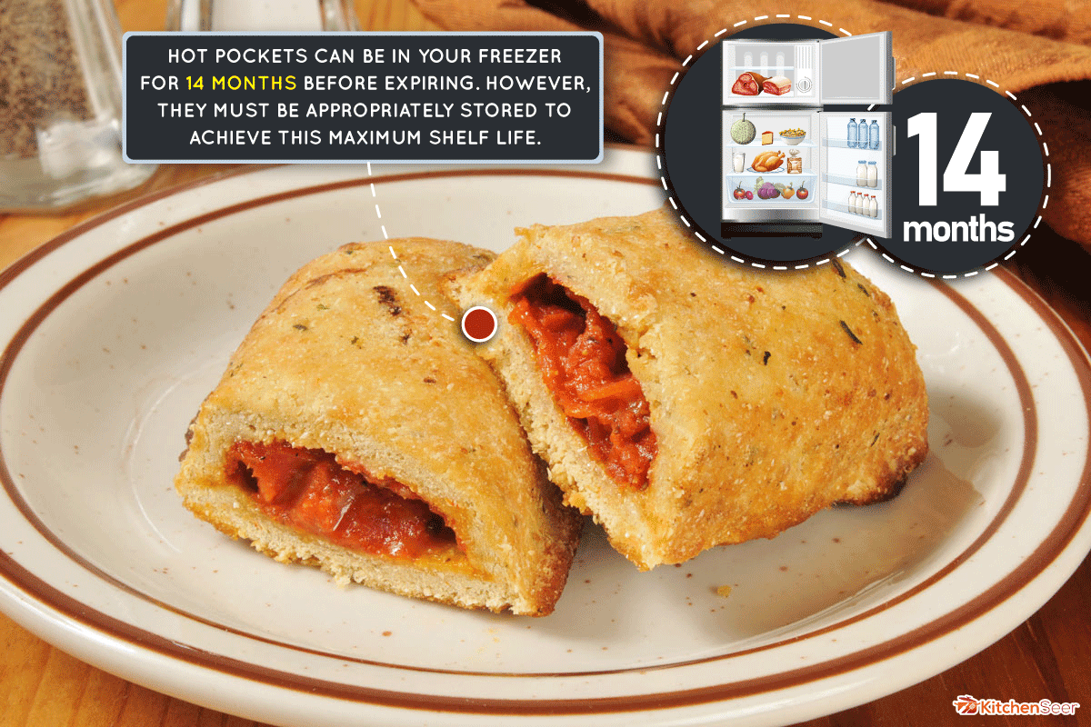 热披萨卷或口袋破开板,热口袋要多长时间在冰箱里吗?