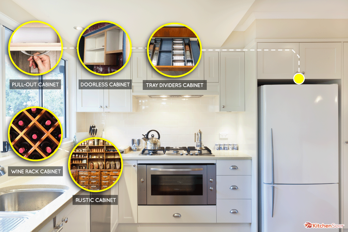 现代美食厨房内部，如何填补冰箱雷电竞官网网址上面的差距”width=