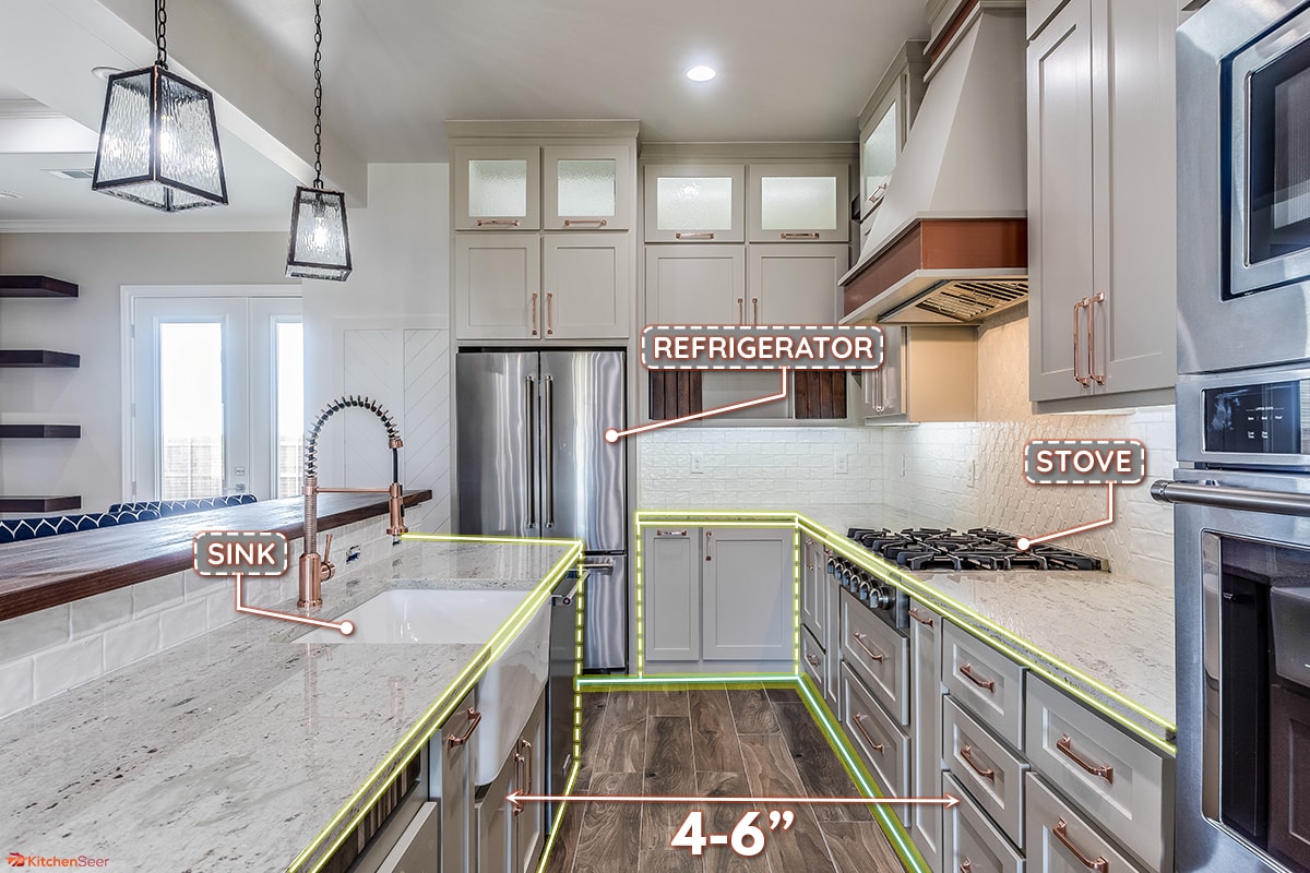 干净的厨房和雷电竞官网网址灰白色的橱柜、多宽通道应该在厨房厨房吗?