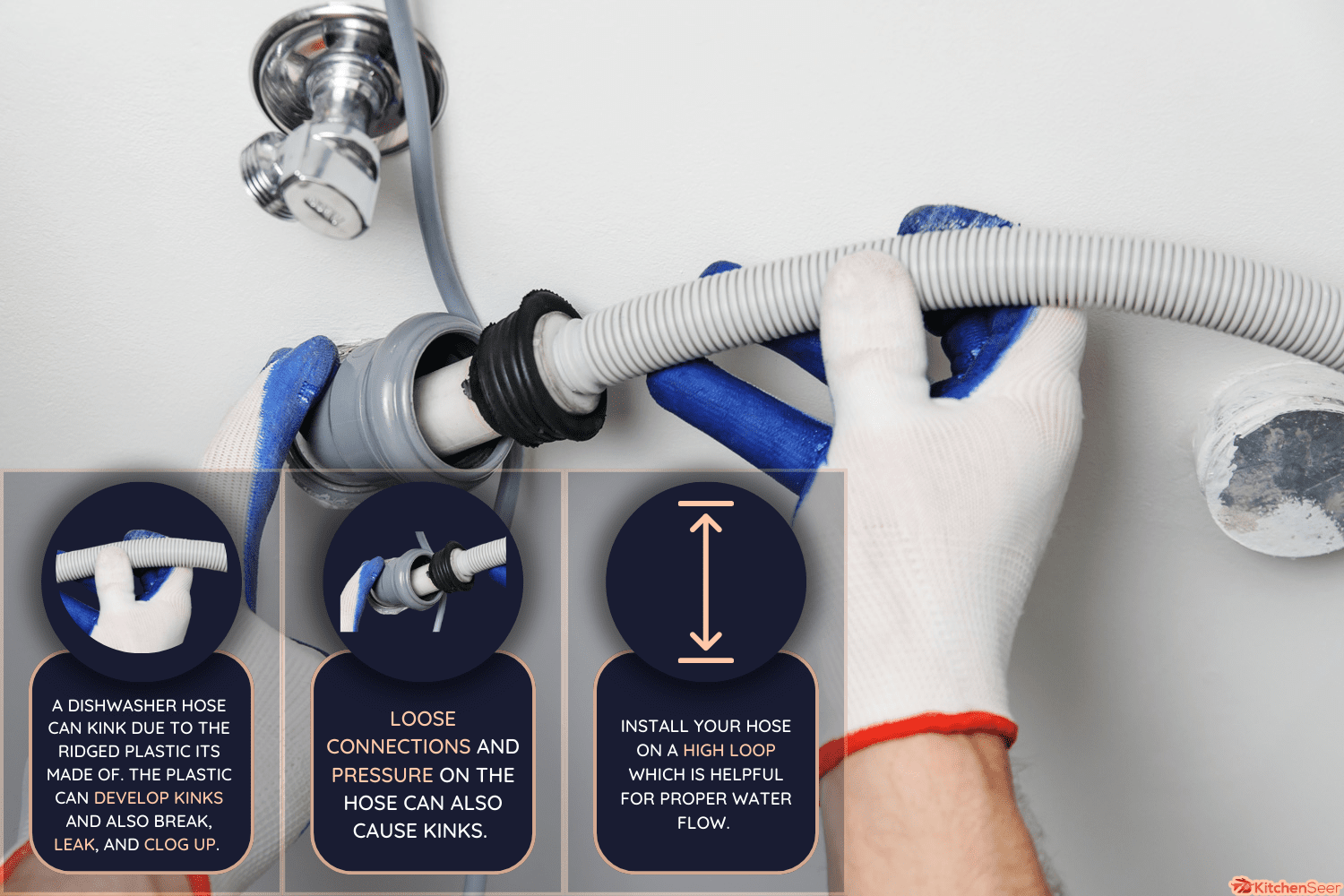 安装家用电器。工人将排水软管连接到污水管-洗碗机排水软管不断扭结-为什么和做什么