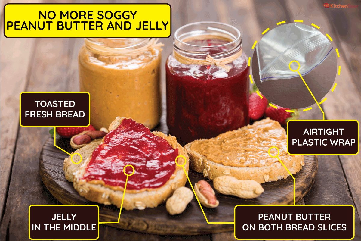 花生酱和果冻三明治。再也没有湿漉漉的花生酱和果冻三明治了。花生酱三明治需要冷藏吗