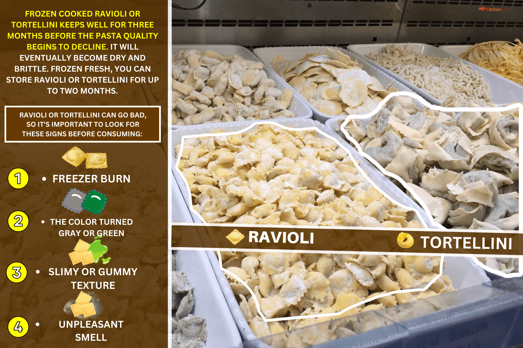 各种各样的新鲜面条。——冷冻水饺或饺子变坏吗?