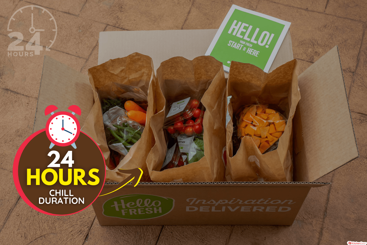 你好新鲜餐包在一个纸板盒,盒子里喂新鲜的要多长时间