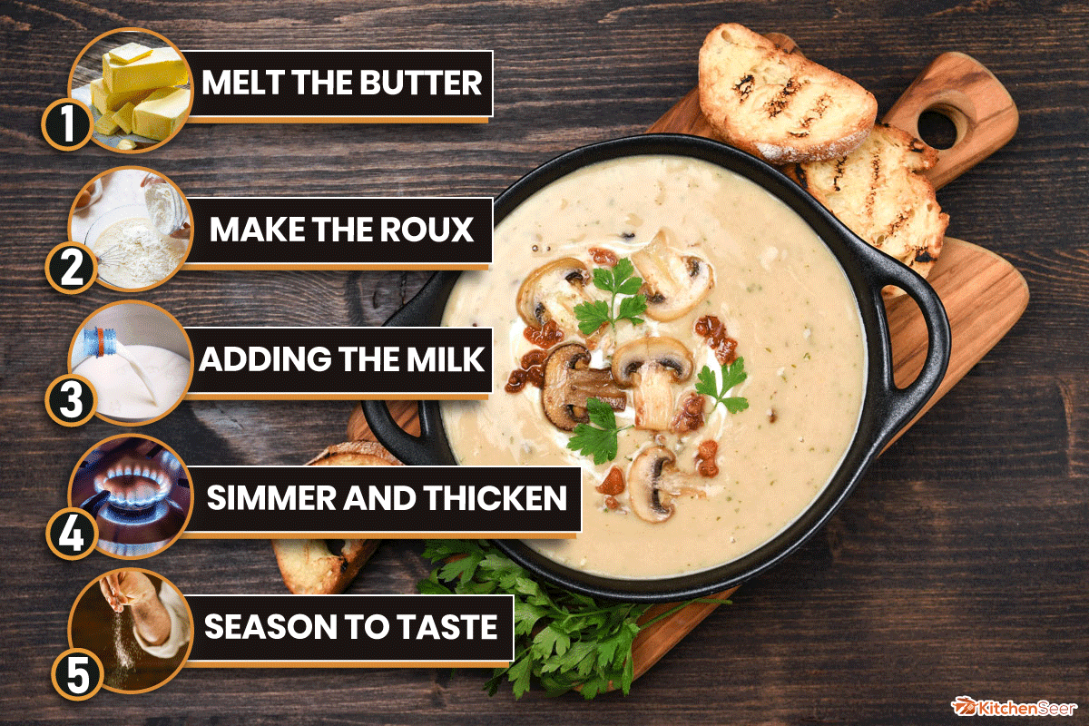 蘑菇香菇汤配面包和新鲜蘑菇，如何制作Hello fresh奶油酱[快速简单]
