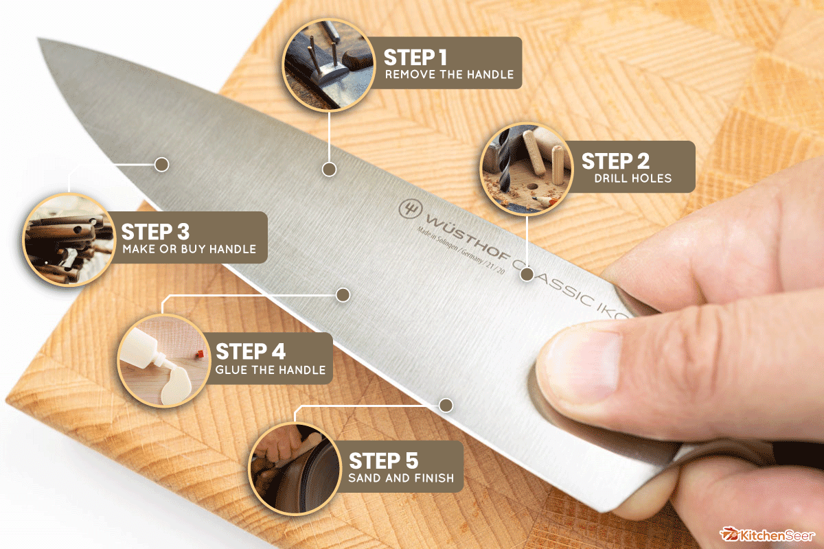 一个男人牵手烹饪用木刀剁碎,Wusthof取代刀处理吗?