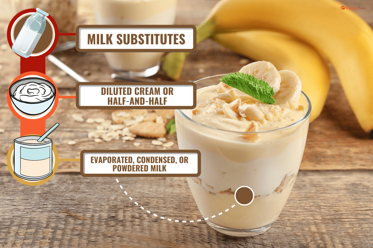 杯子里放着美味的香蕉布丁。水能做布丁吗?